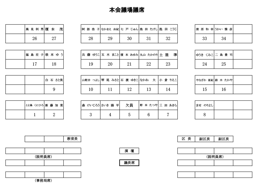 本会議場の議席配置図